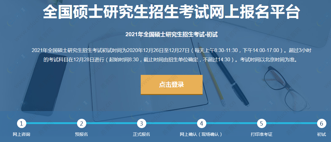 2022上海MBA报考时间