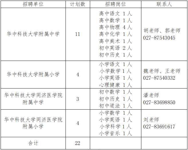 2022年湖北华中科技大学度附属中小学招聘22人启事