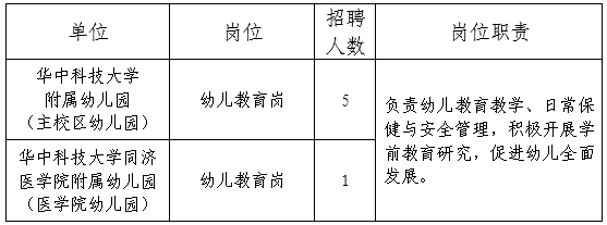2021年湖北华中科技大学度附属幼儿园招聘启事