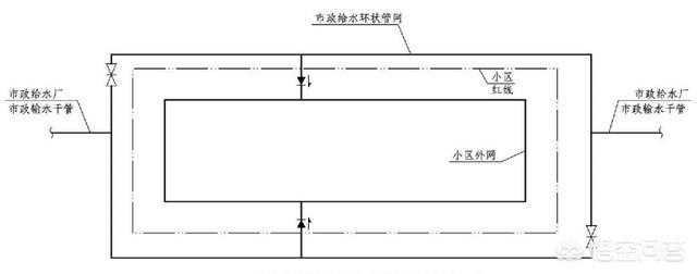 消防管道沟槽连接_管道消防沟槽连接图_管道消防沟槽连接方式