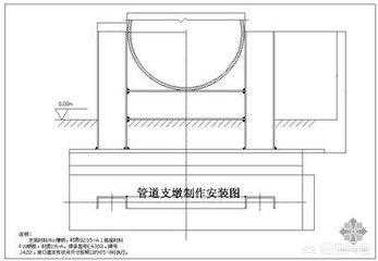 消防管道沟槽连接_管道消防沟槽连接图_管道消防沟槽连接方式