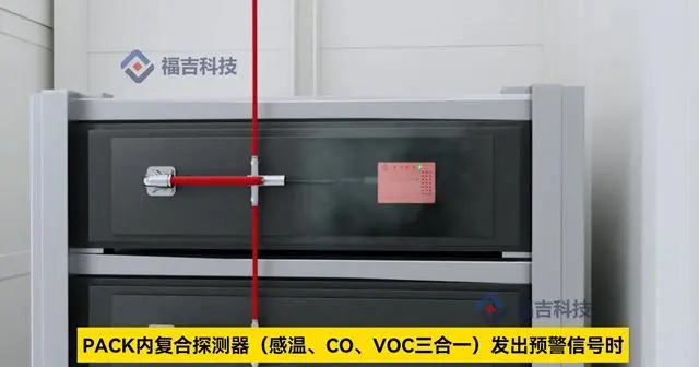 消防组成系统有哪些_消防组成系统包括哪些_消防系统的组成