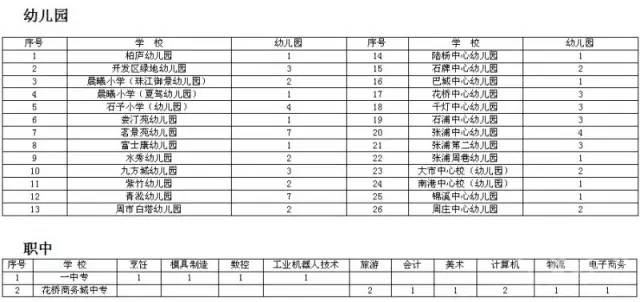 苏州教师招聘办法_苏州招聘办法教师公示_苏州招聘教师条件