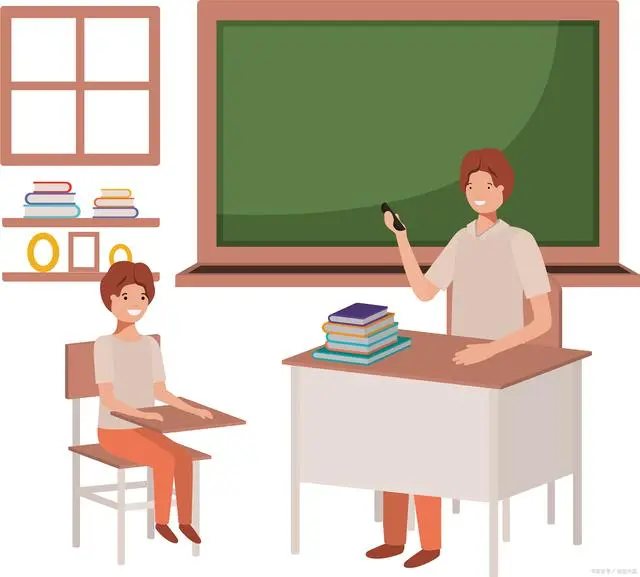 重生西游修炼九转玄功_教师教学基本功新修炼_修炼教学内功