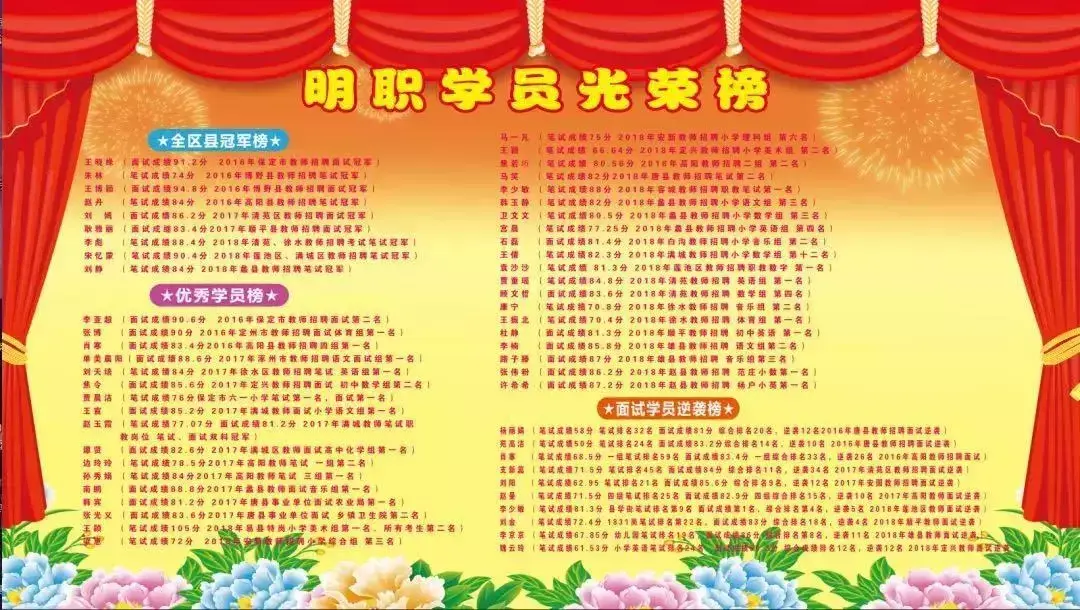 2020年蠡县教师招聘岗位表_蠡县教师招聘公告2020_蠡县教师招聘