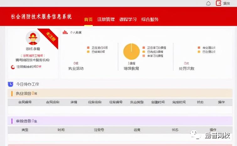 一级消防工程师咋注册_消防注册工程师级别_注册消防工程师职称是几级
