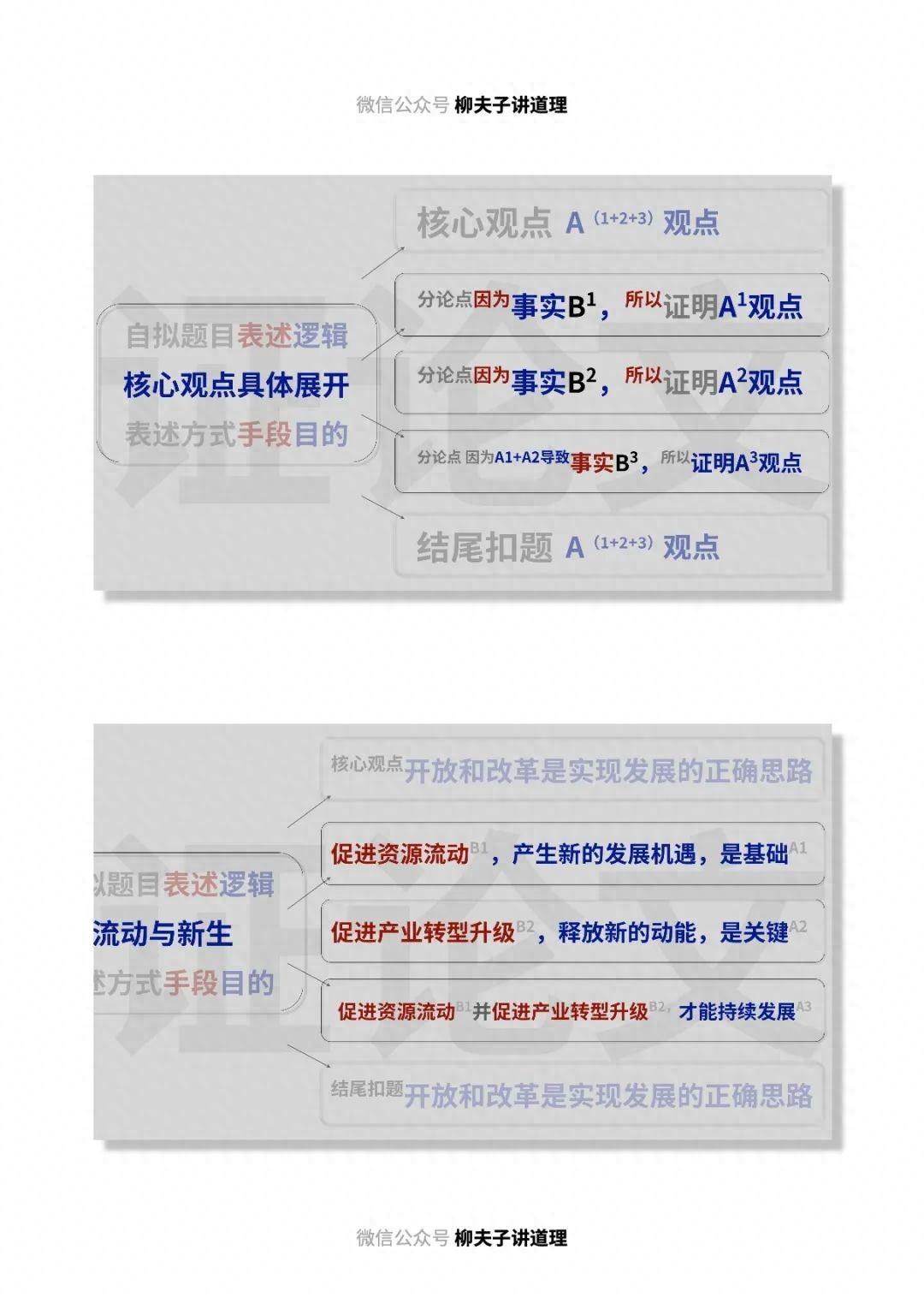 辽宁省公务员申论真题答案_辽宁省考申论_2024年辽宁省公务员考试申论答案