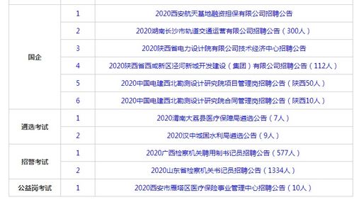 南通2024教师招聘公告知益：职位详情、招聘条件一览