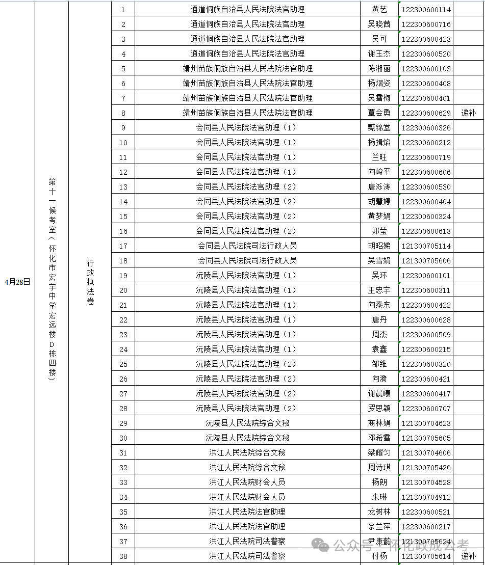 公务员笔试入围名单_2024公务员考试入围名单_公务员入围名单公示