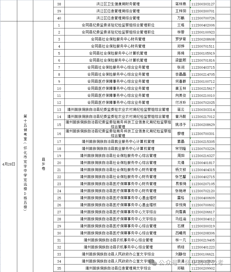 2024公务员考试入围名单_公务员笔试入围名单_公务员入围名单公示