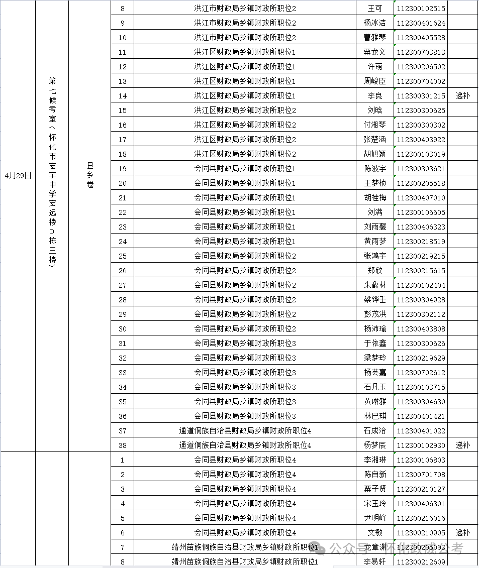 公务员笔试入围名单_公务员入围名单公示_2024公务员考试入围名单