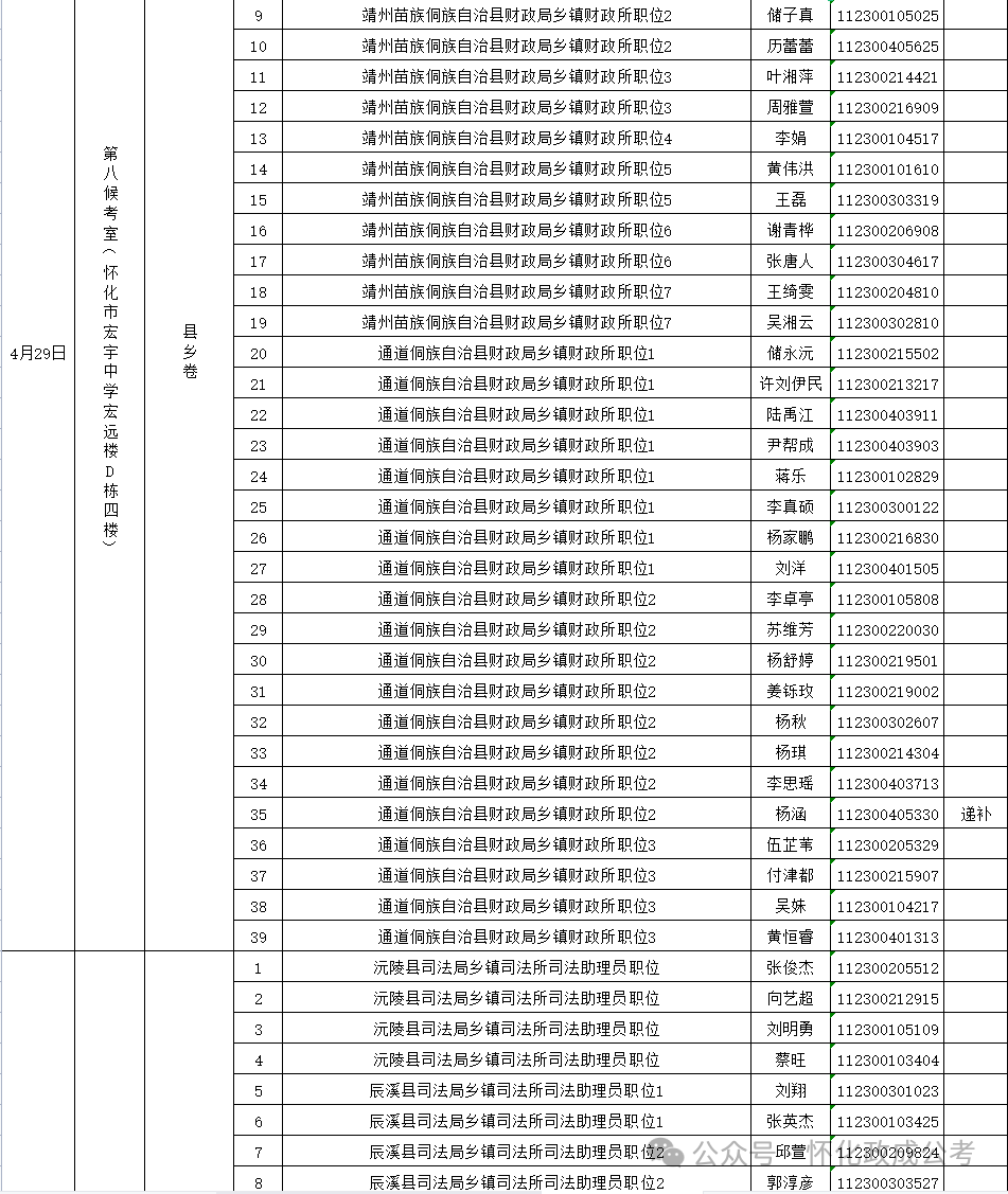 公务员笔试入围名单_2024公务员考试入围名单_公务员入围名单公示
