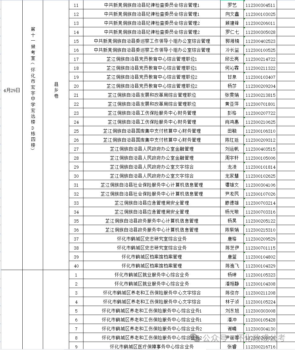 2024公务员考试入围名单_公务员入围名单公示_公务员笔试入围名单