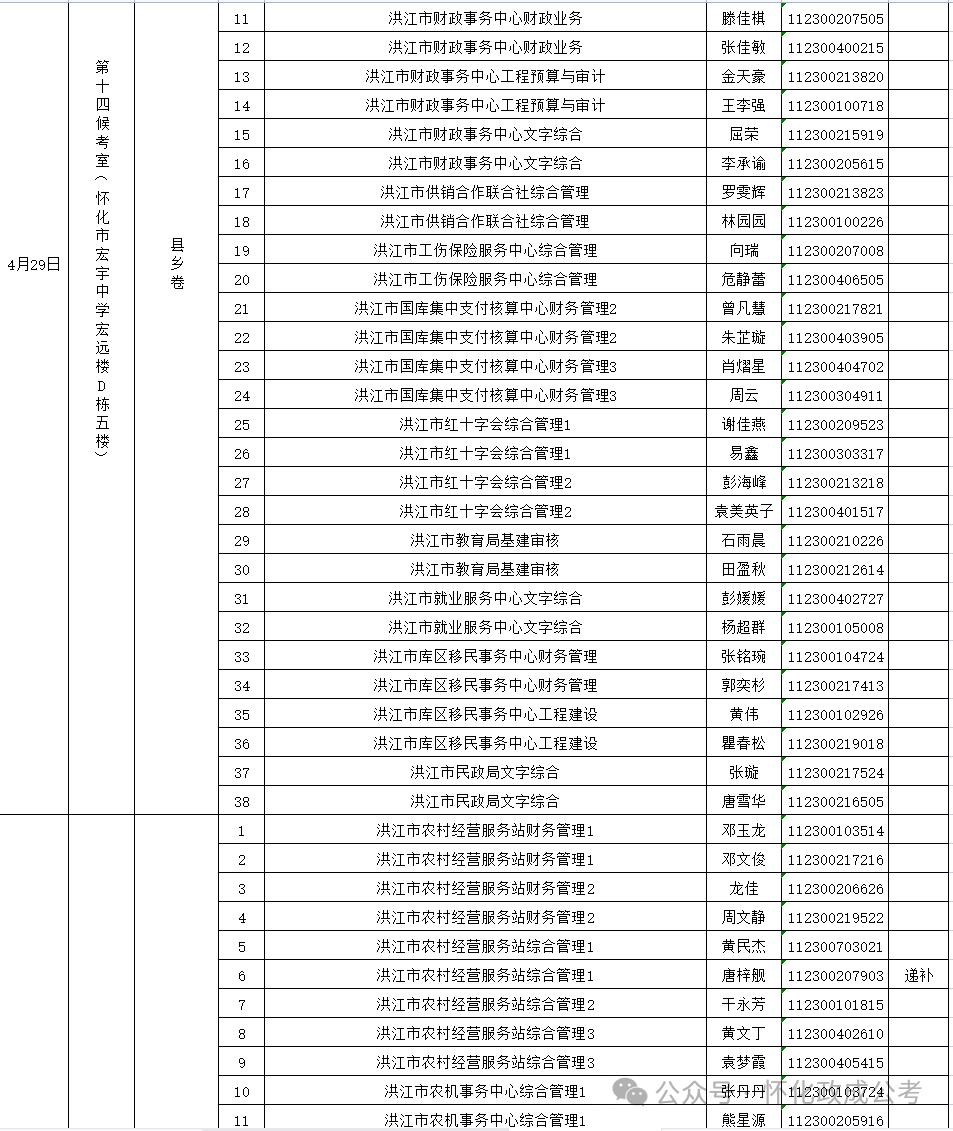公务员入围名单公示_2024公务员考试入围名单_公务员笔试入围名单