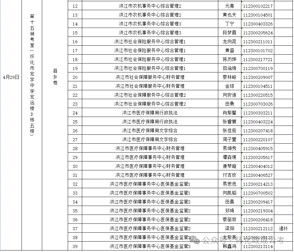 公务员入围名单公示_2024公务员考试入围名单_公务员笔试入围名单