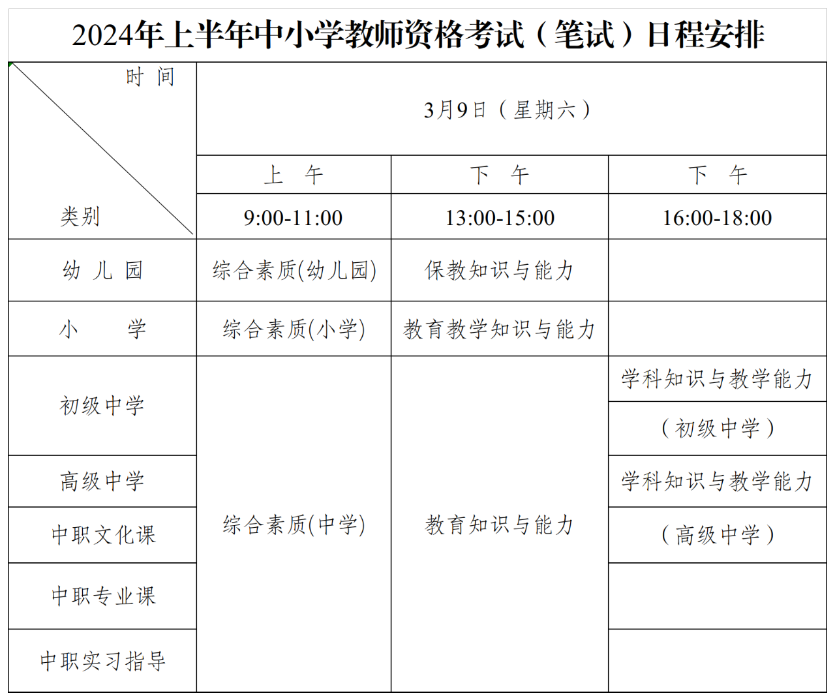 新疆 2024 年上半年中小学教师资格考试（笔试）公告及报名条件