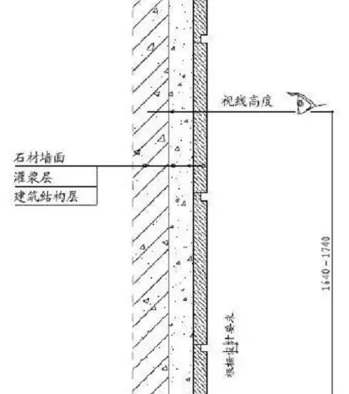 消防箱尺寸_消防箱规范尺寸_消防箱子尺寸