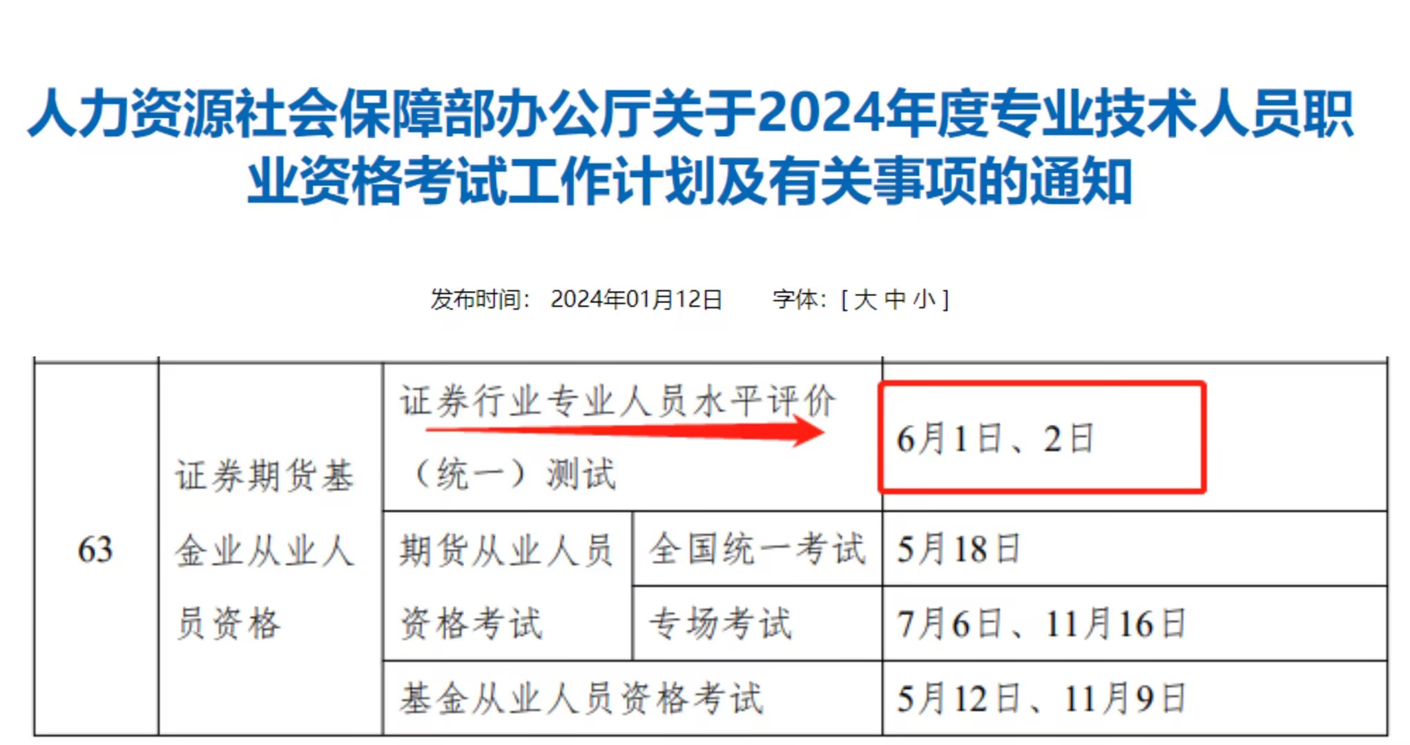 证劵保荐人考试_保荐人资格考试题型_保荐人考试报名资格
