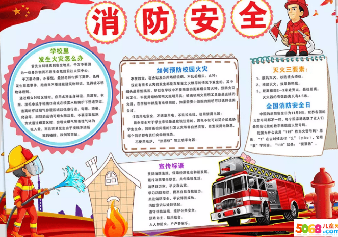 关于消防安全的知识的手抄报_消防知识手安全抄报图片大全_消防知识安全手抄报简单