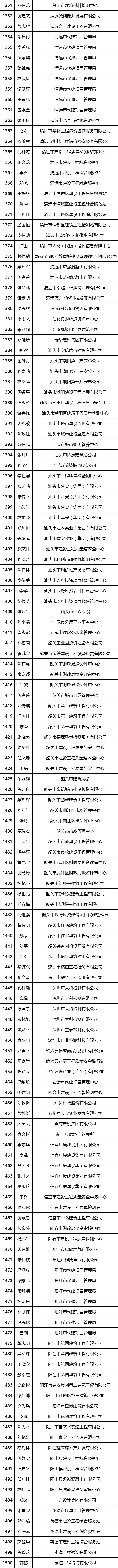 广东省高级工程师评审委员会_广东省高级工程师职称评审_广东省高级工程师职称评审条件