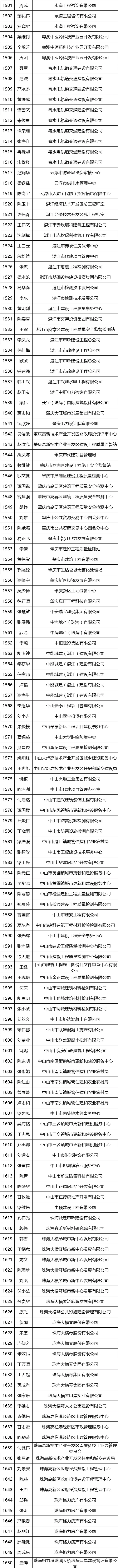 广东省高级工程师评审委员会_广东省高级工程师职称评审_广东省高级工程师职称评审条件