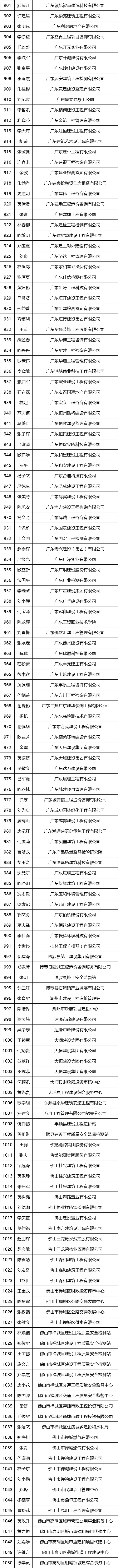 广东省高级工程师评审委员会_广东省高级工程师职称评审_广东省高级工程师职称评审条件