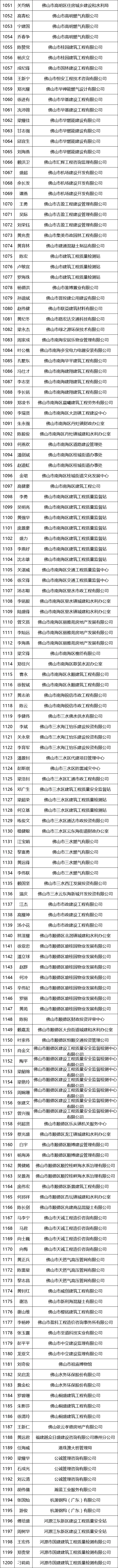 广东省高级工程师职称评审条件_广东省高级工程师职称评审_广东省高级工程师评审委员会