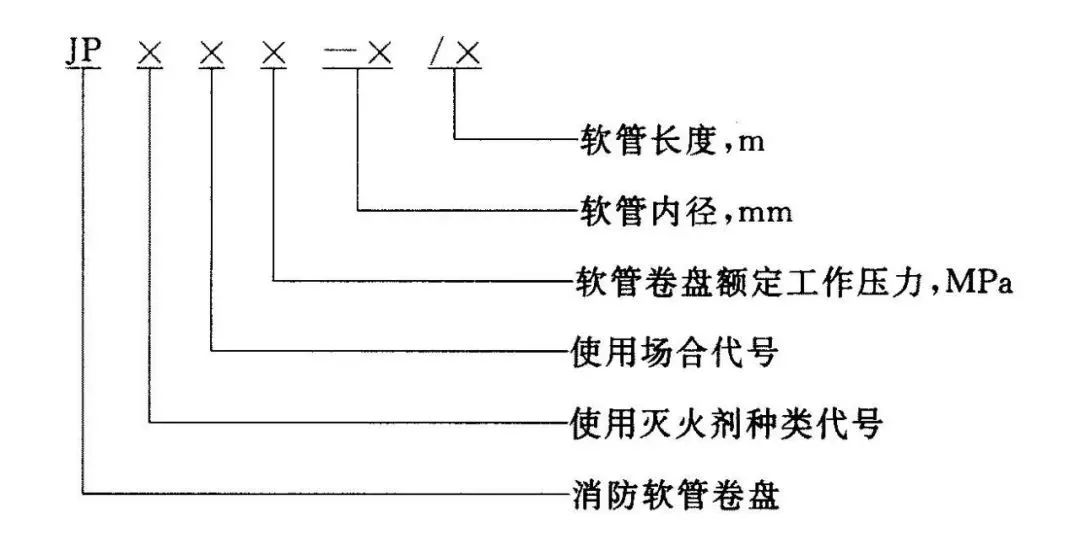 轻便消防水龙现场安装图片_轻便消防水龙图片_轻便消防水龙图片高清