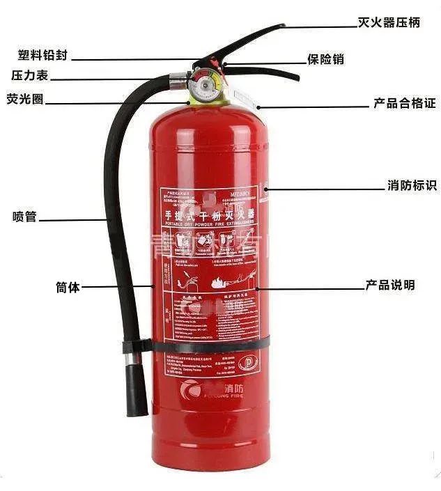 消防应急灯市场容量_消防应急灯多大面积安装多少个_消防应急灯具标准