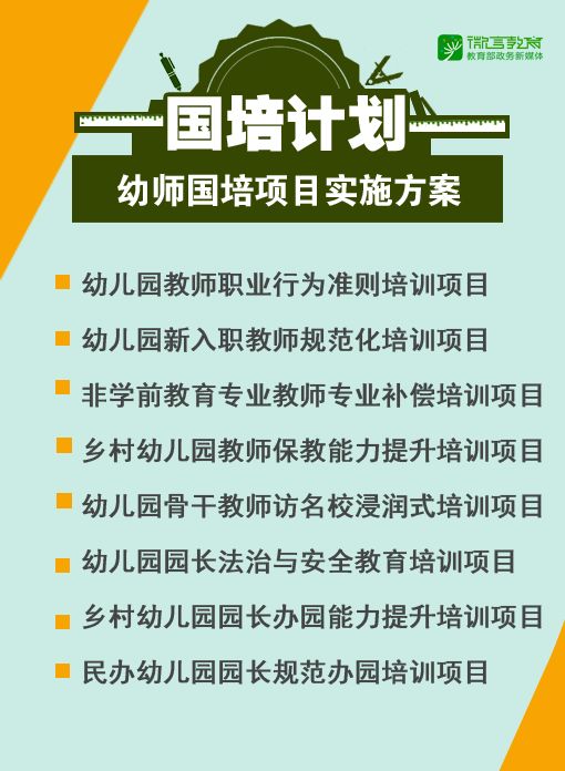 幼儿园骨干教师培养培训方案_幼儿园骨干教师培训学习计划_幼儿园骨干教师培训项目