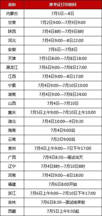 公务员准考证打印不全_打印公务员准考证有什么要求_公务员考试证打印