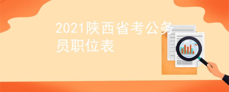 2021陕西省考公务员职位表