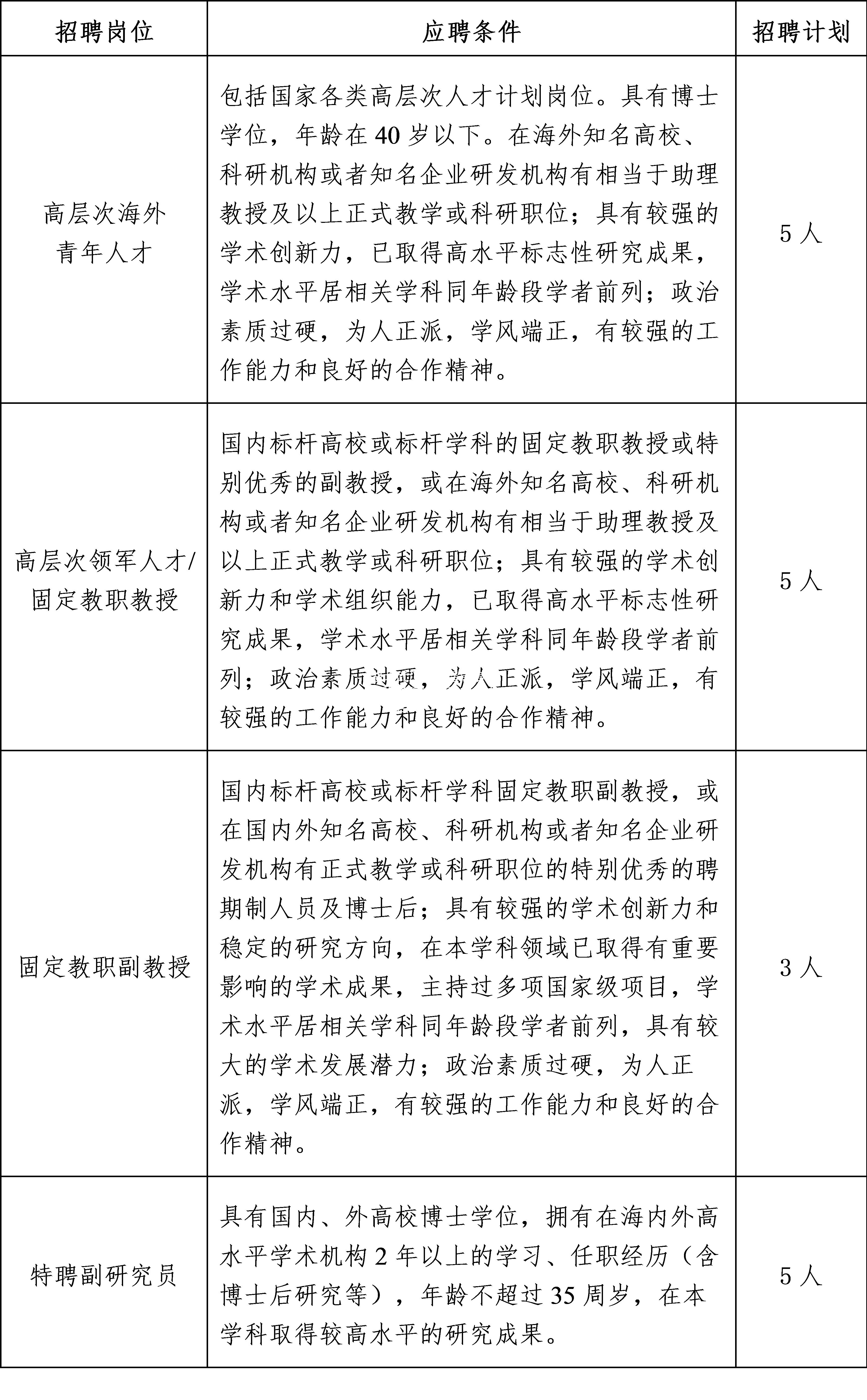 湖北武汉大学遥感信息工程学院诚聘海内外人才公告