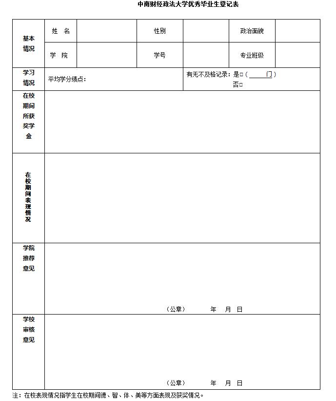 中南财经政法大学自学考试毕业生登记表
