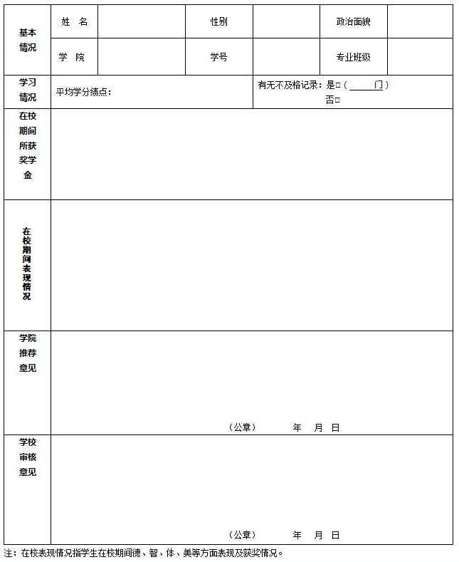 中南财经政法大学自考专科毕业登记表样板 