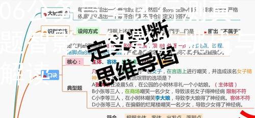 06公务员考试行测真题智影：智影的挑战与解读图1
