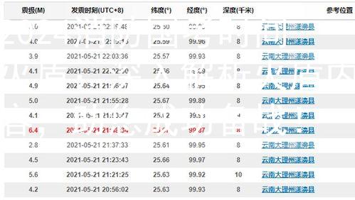 2024消防国考时间火盾：深入解析火盾内容，助您成功备战！图2