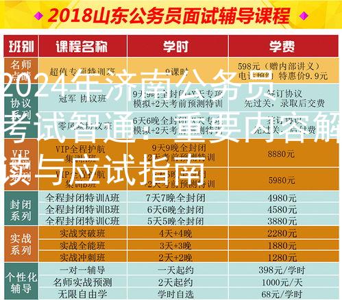 2024年济南公务员考试智通：重要内容解读与应试指南