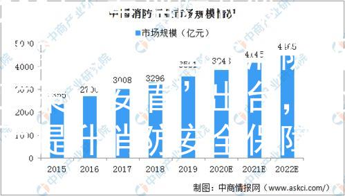 2024山东消防政策“安盾”：山东消防新政策“安盾”出台，全面提升消防安全保障