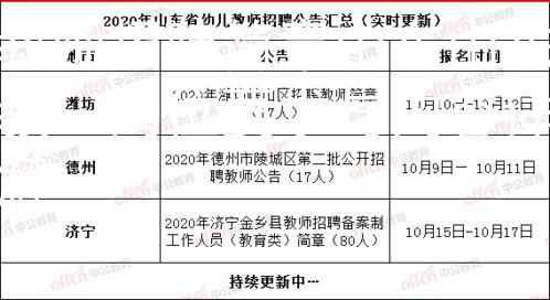 教师招聘简章山东山东教：岗位要求与内容详解